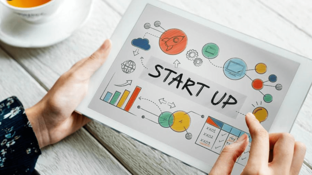 Structure Of The Lean Startup